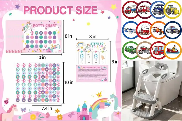 Detailed view of Best Toilet Training Aids For Kids