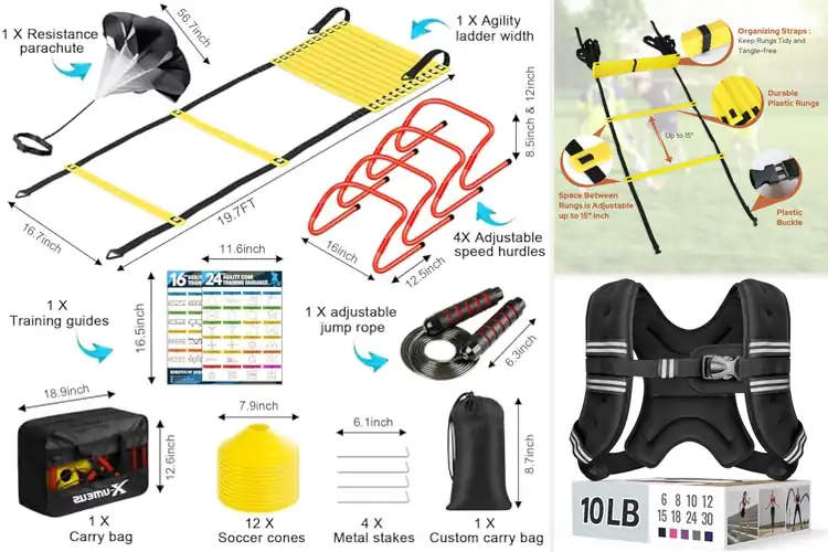 Detailed view of Best Training Tools