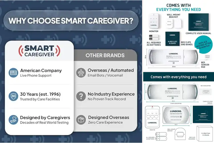 Detailed view of Best Wireless Bed Sensors for Safe, Stress‑Free Nights